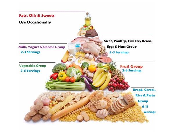 Origonal food facts