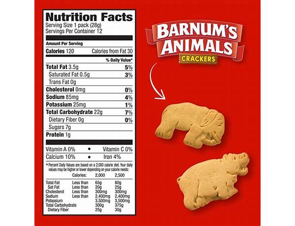 Oven baked animal crackers food facts