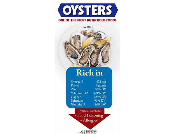 Oyster reef coffee food facts