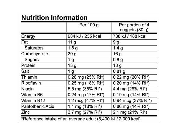 Ozibox nutrition facts