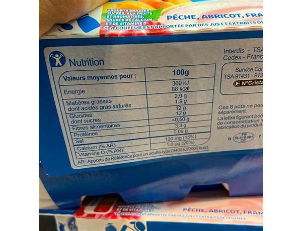 Pêche nutrition facts