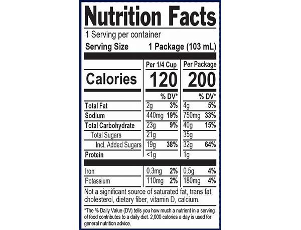Pad thai sauce nutrition facts