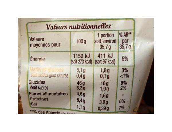 Pain biologique nutrition facts