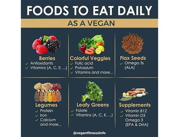 Pain vegan food facts