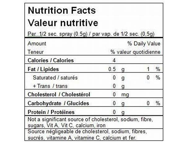 Pam coconut oil nutrition facts