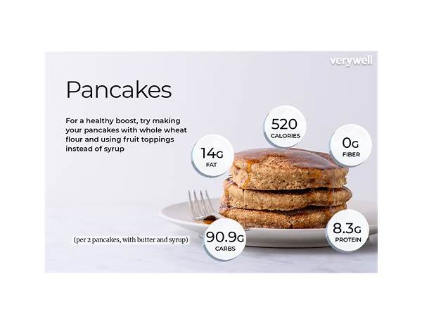 Pancake protéine food facts