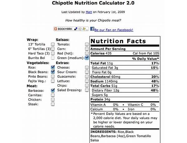 Paris nutrition facts