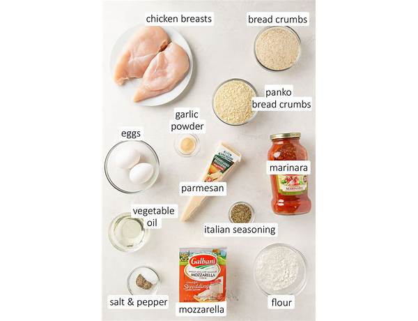 Parmesan ingredients