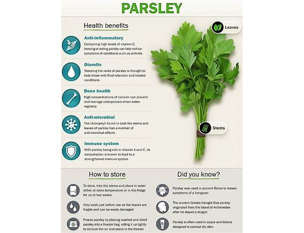 Parsley flakes food facts