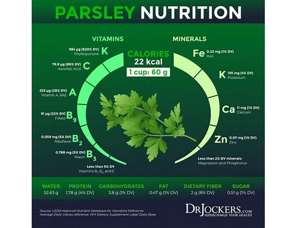 Parsley flakes nutrition facts