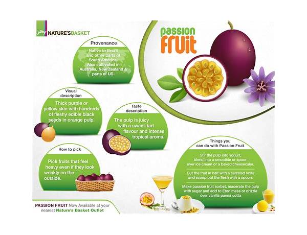 Passion fruit ingredients