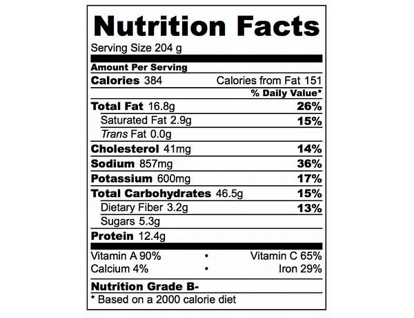 Pasta bolognese nutrition facts