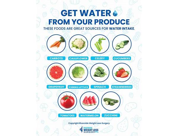 Path water food facts