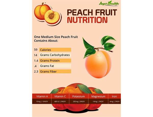 Peach coconut tiaré food facts