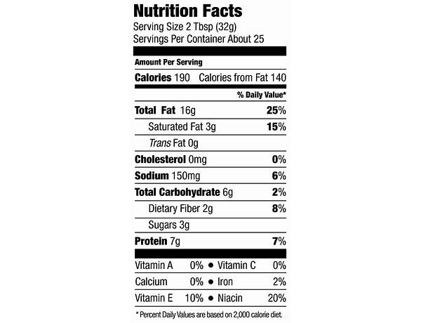 Peanut butter, creamy nutrition facts