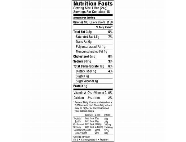 Peanut butter chocolate chip chewy granola bars nutrition facts