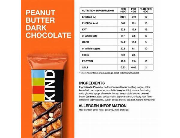 Peanut butter dark chocolate bar food facts