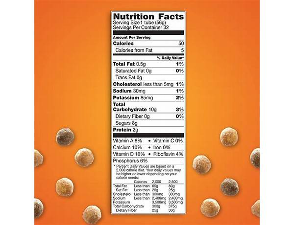 Peanut butter puffs food facts