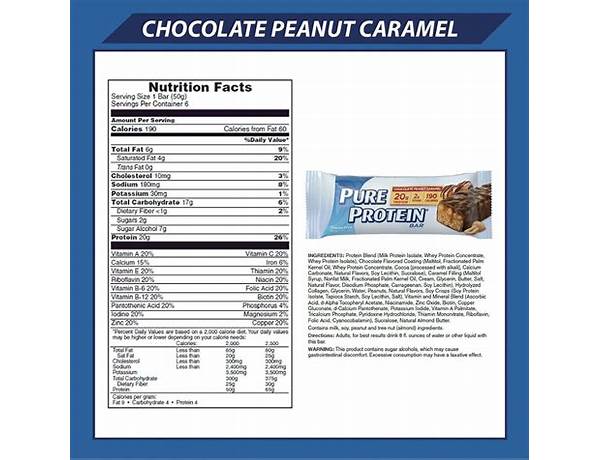 Peanut caramel bars food facts