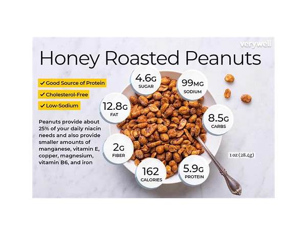 Peanut honey roasted nutrition facts