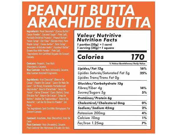 Peanut squares nutrition facts