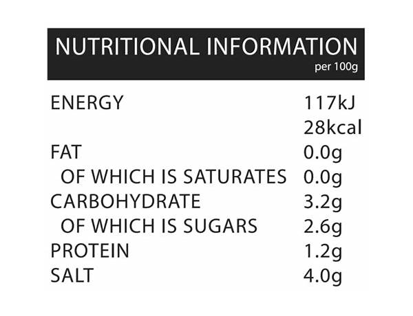 Peber sauce 250ml nutrition facts