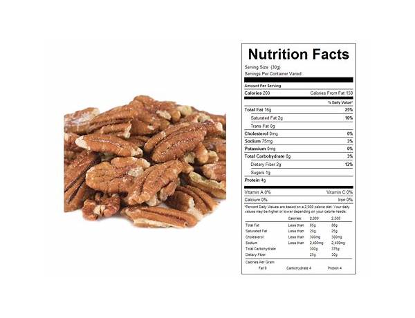 Pecan halves nutrition facts