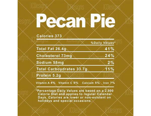 Pecan pie food facts
