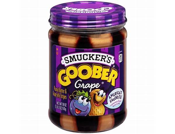 Penut butter soread and grape jelly food facts