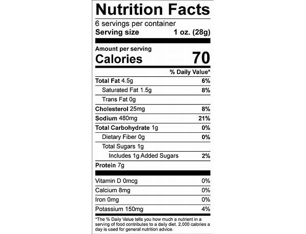 Peppercorn salami nutrition facts