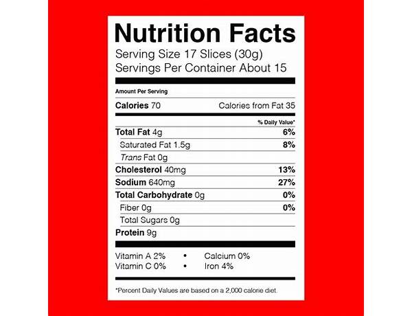 Pepperoni nutrition facts