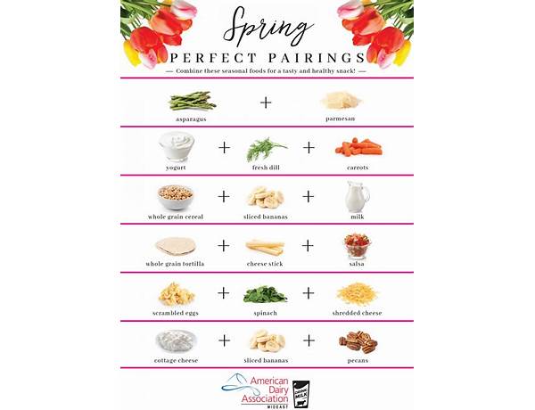 Perfect pairing nutrition facts