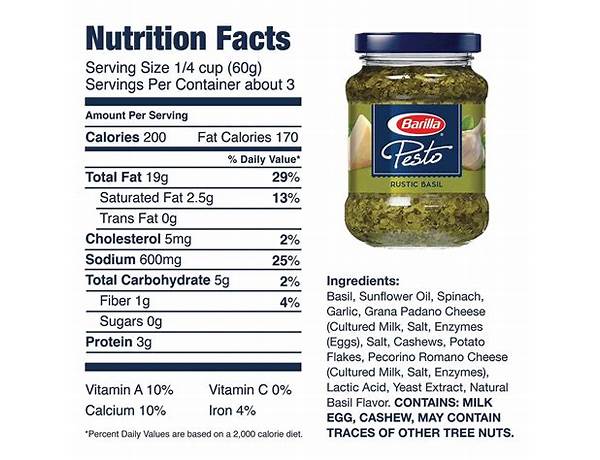 Pesto rosso nutrition facts