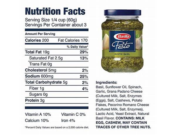 Pesto sauce nutrition facts