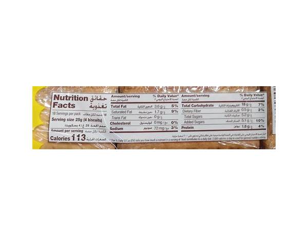 Petit beurre nutrition facts