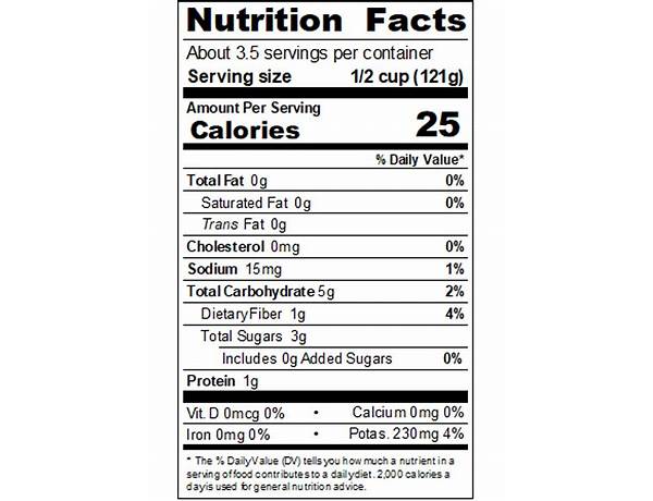 Petite diced tomatoes nutrition facts