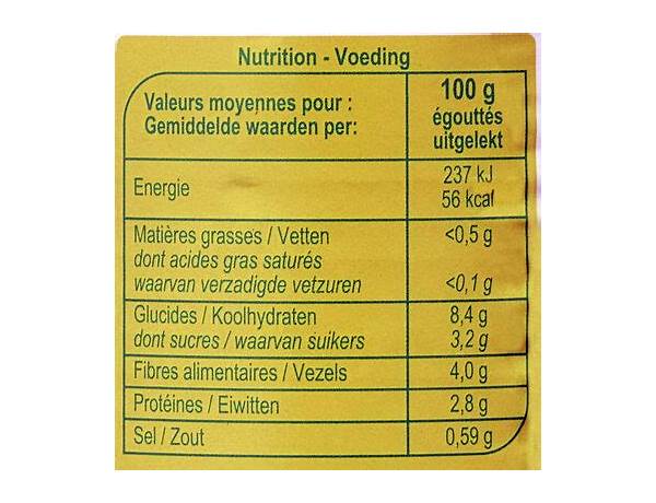 Petits pois carottes nutrition facts