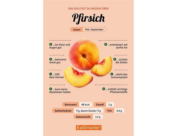 Pfirsiche nutrition facts