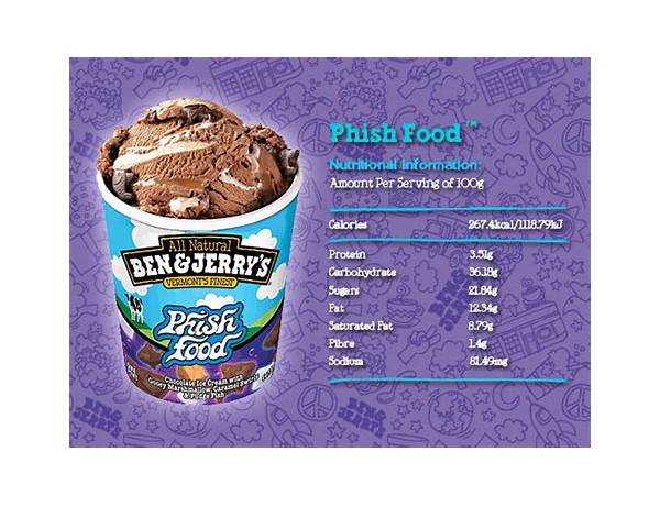 Phish food ice cream nutrition facts
