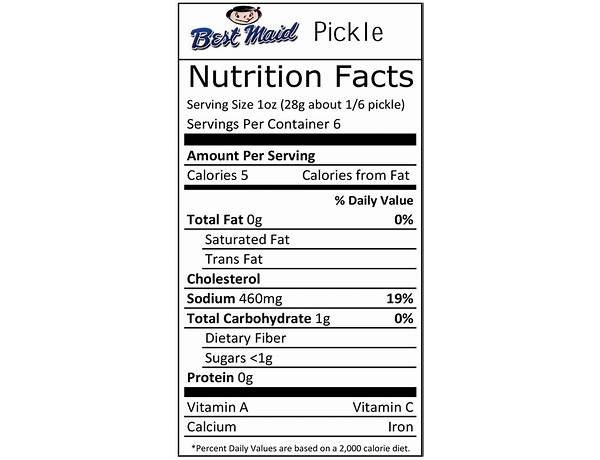 Pickily pickles nutrition facts