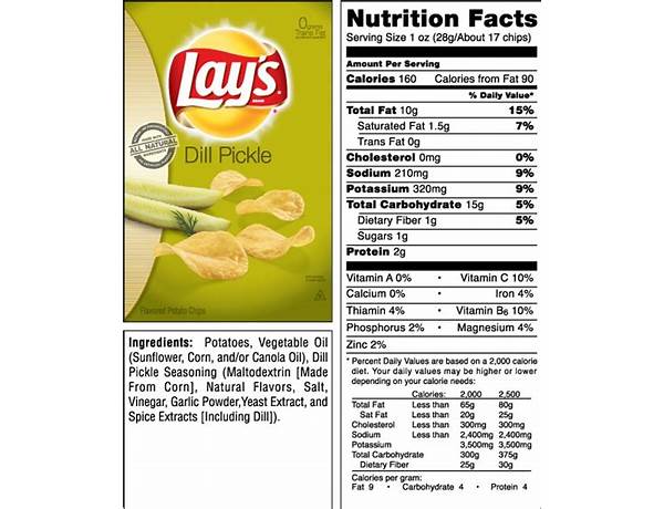 Pickle chips food facts