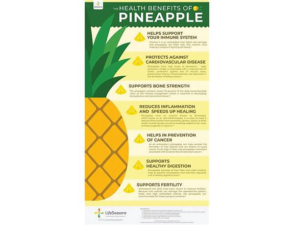 Pineapple probiotic food facts