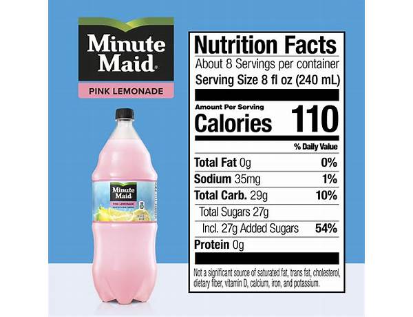 Pink lemonade food facts