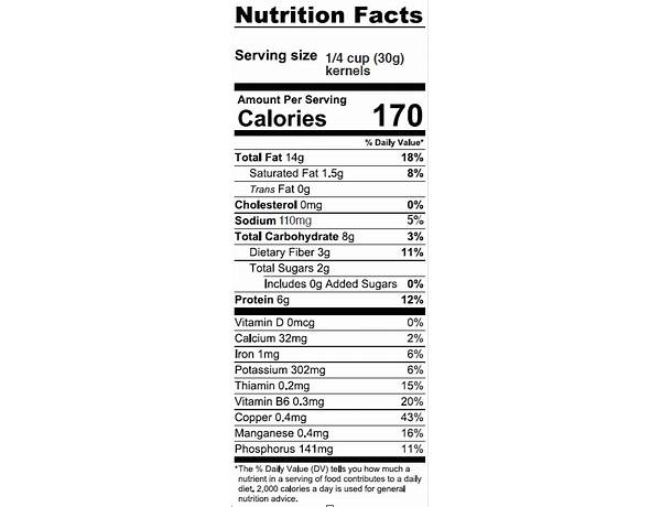 Pistachio butter nutrition facts