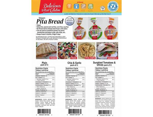 Pita bread nutrition facts