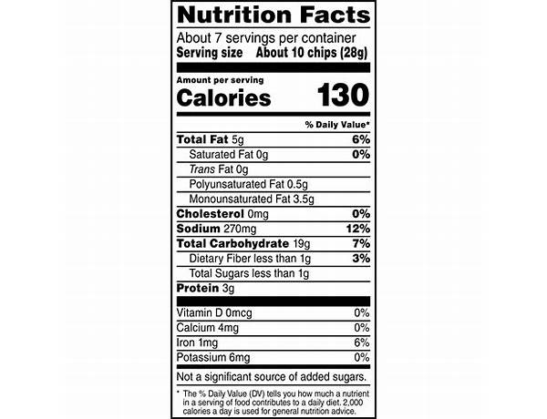 Pita chips simply naked nutrition facts