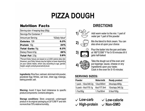 Pizza dough sheets nutrition facts