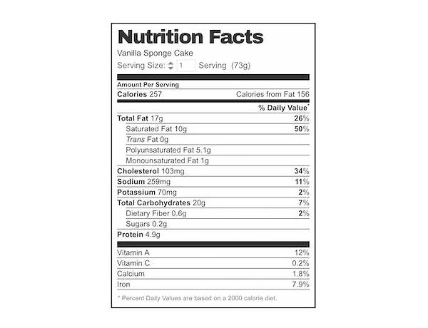 Plain sponge cake nutrition facts