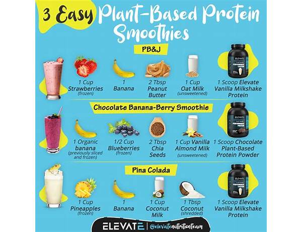 Plant-based smoothie protein ingredients