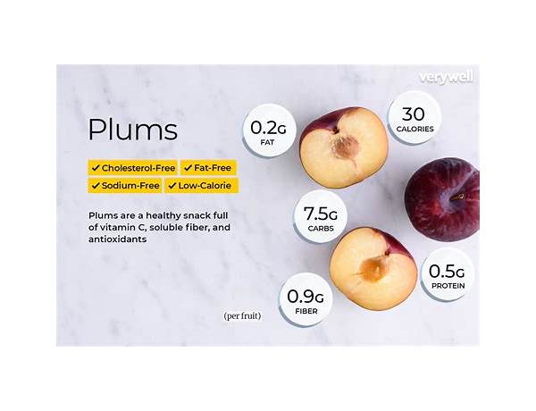 Plum butter food facts